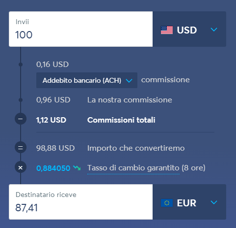 conversione wise usd eur distrokid